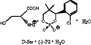 Preparation method according to D-serine through splitting method