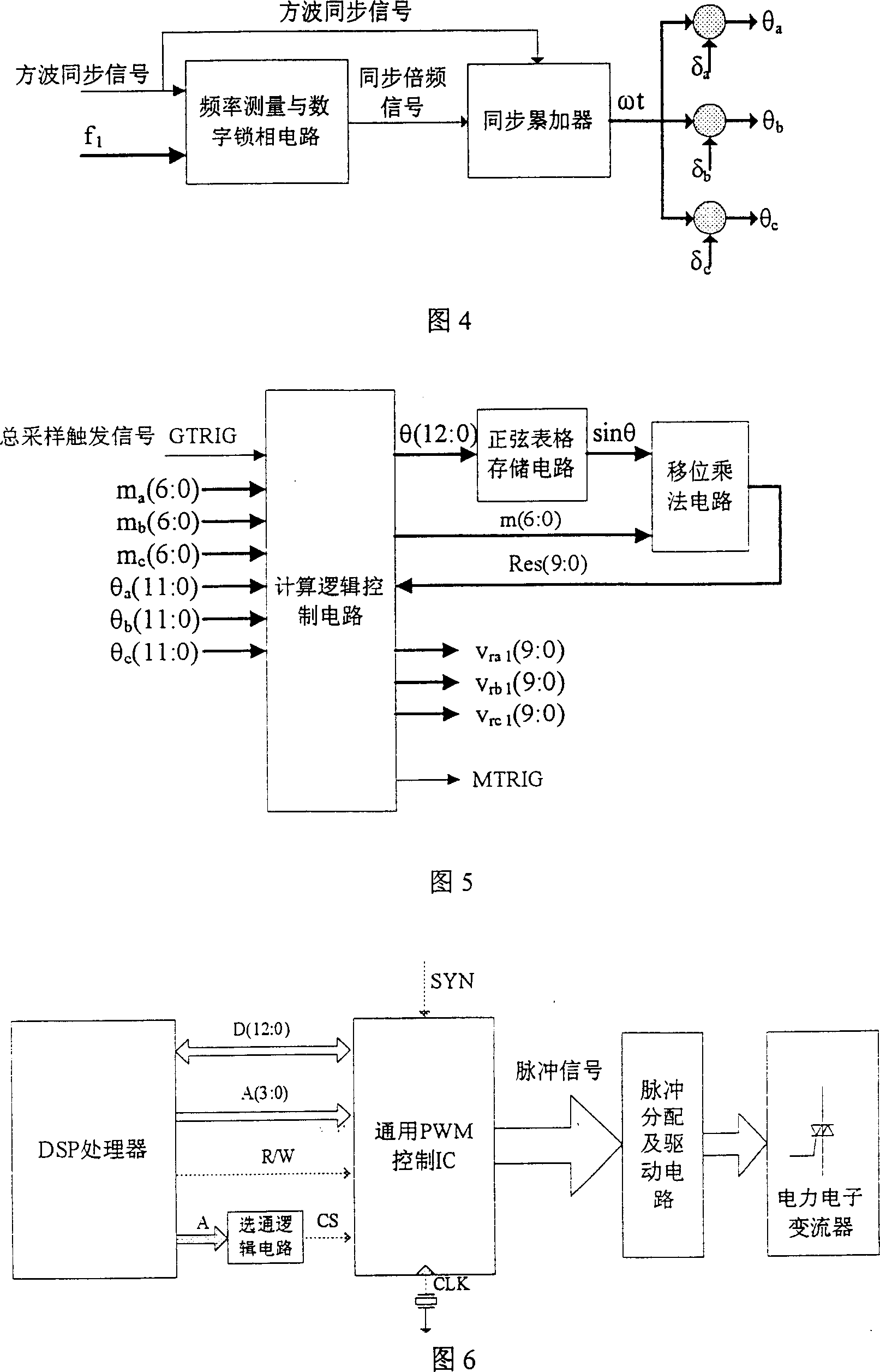 Universal pulse width modulation integrated circuit for power electric current transormer
