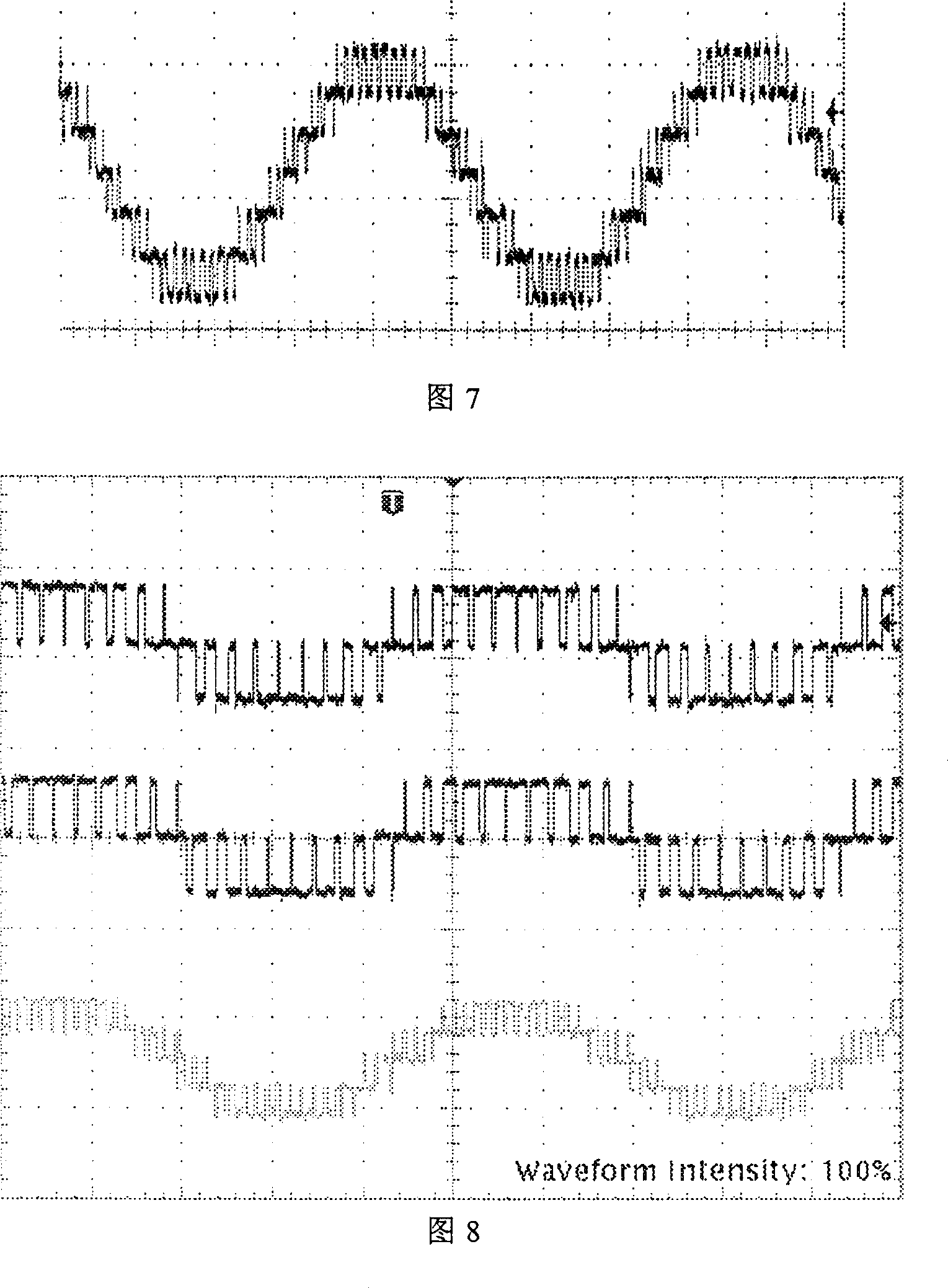 Universal pulse width modulation integrated circuit for power electric current transormer