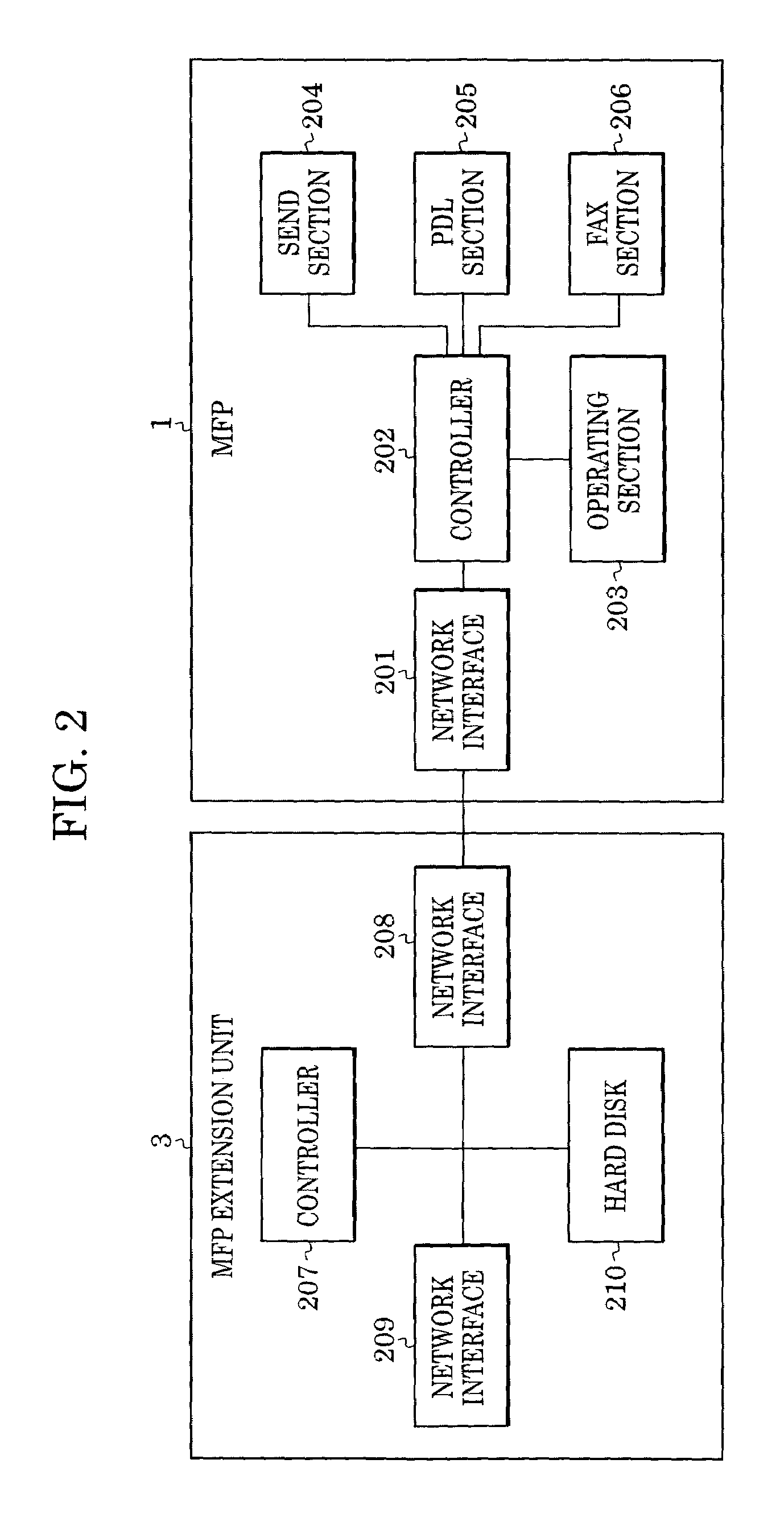 Image processing system and method for processing image data using the system