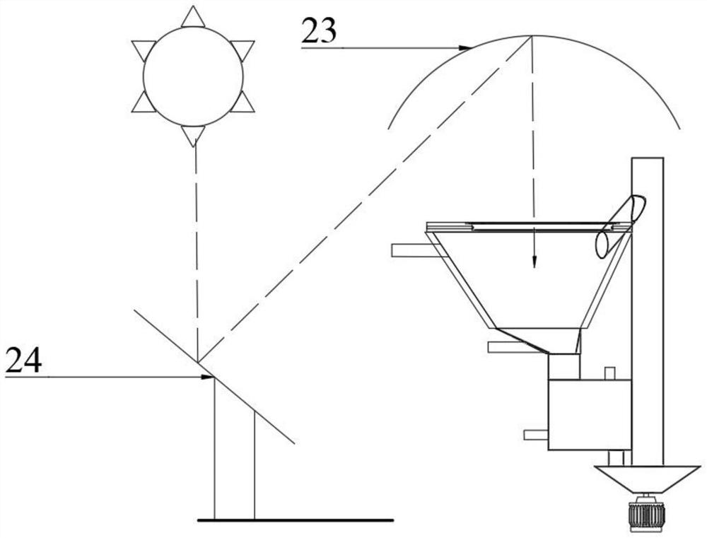 Continuous solar thermochemical solid particle reactor capable of regenerating heat