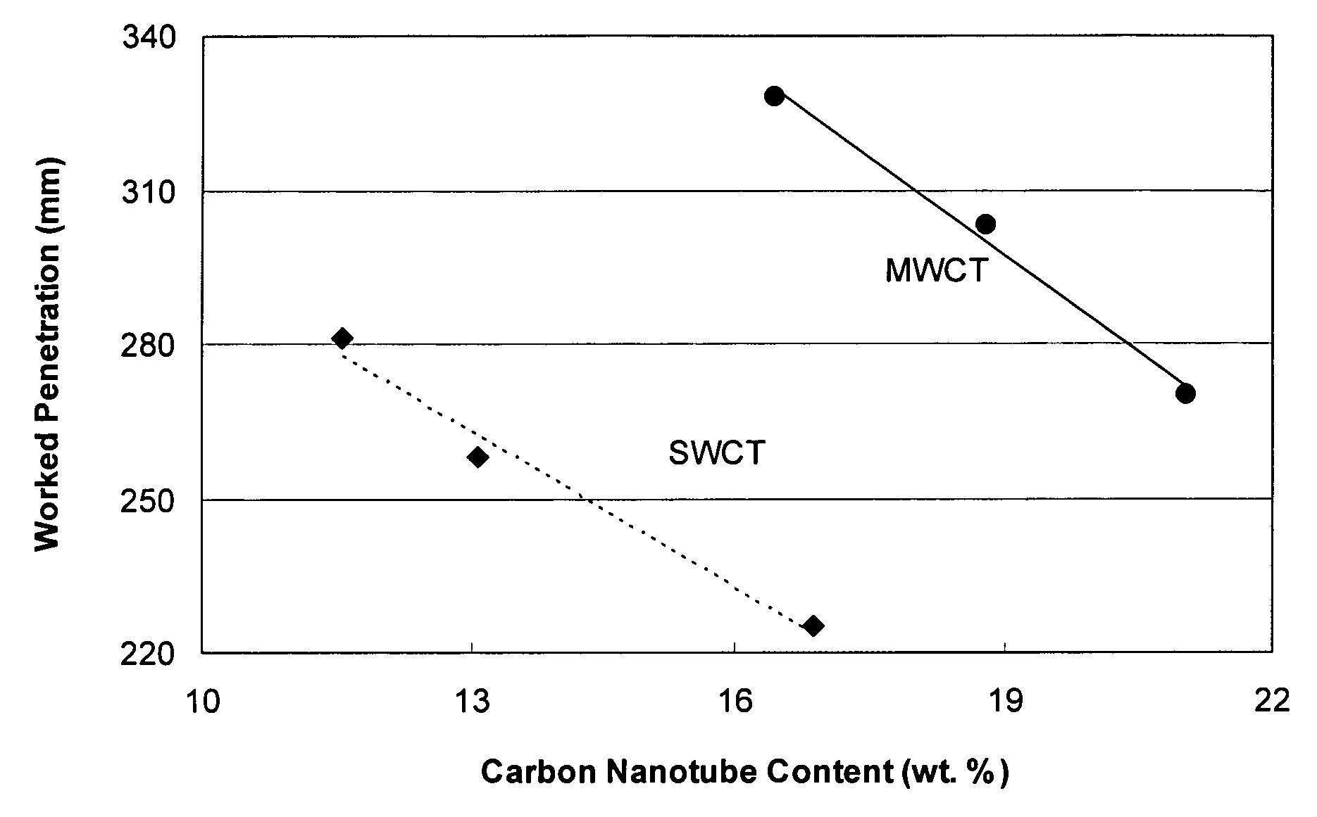 Carbon nanoparticle-containing nanofluid
