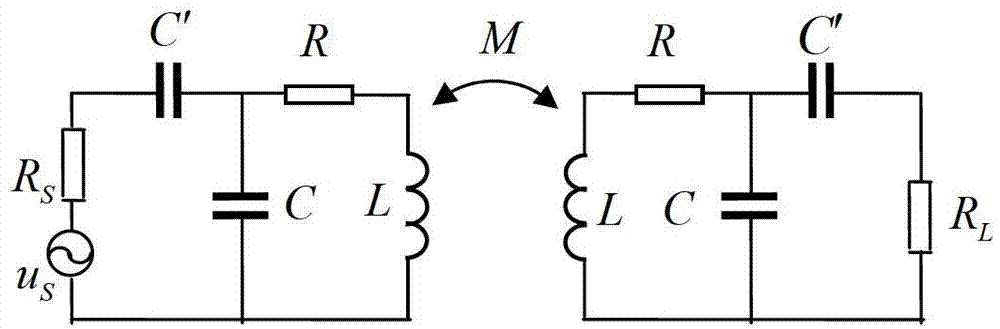 Magnetic resonant coupling wireless energy transmission system based on filter design principles