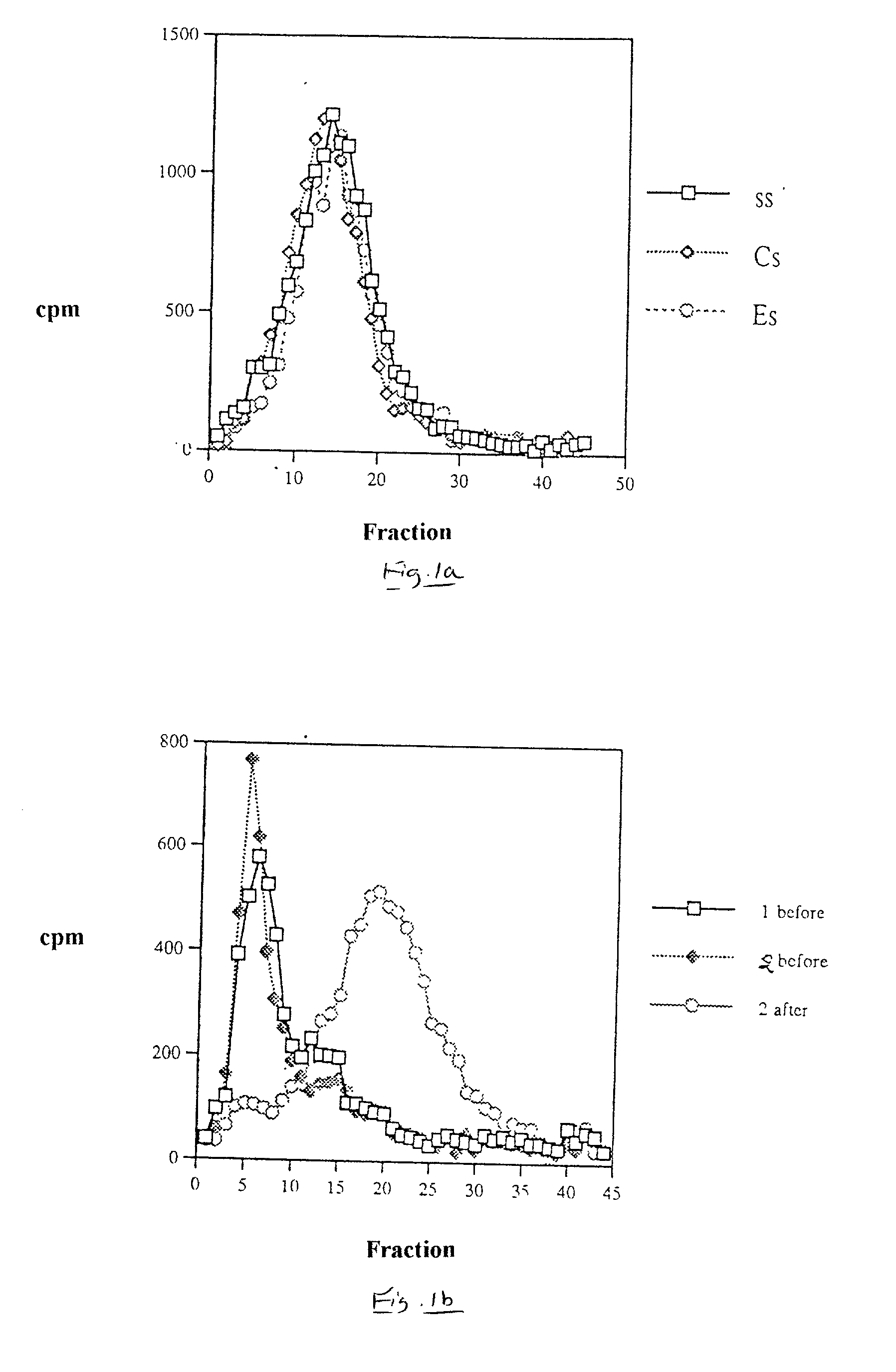 Introducing a biological material into a patient