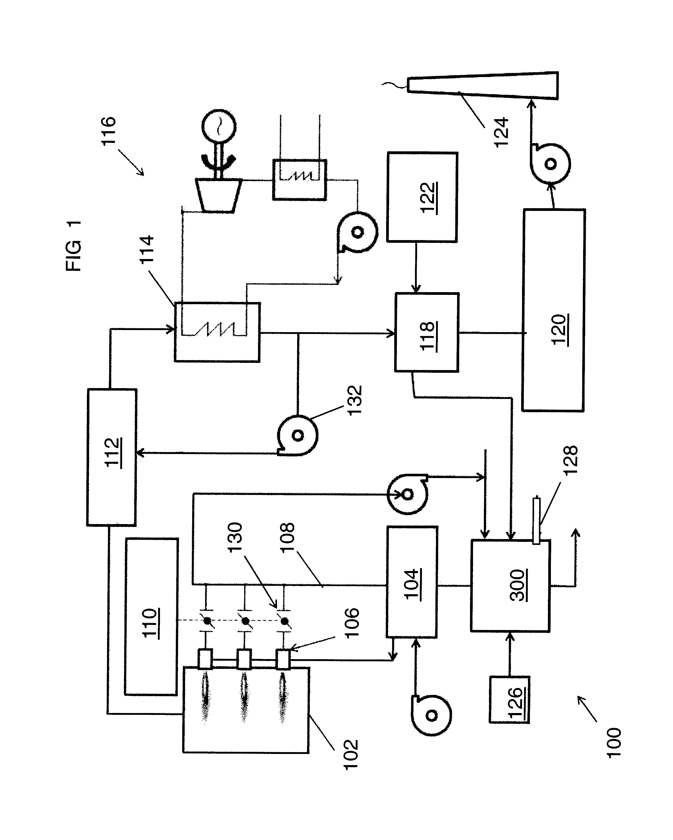 Method for gasification and a gasifier
