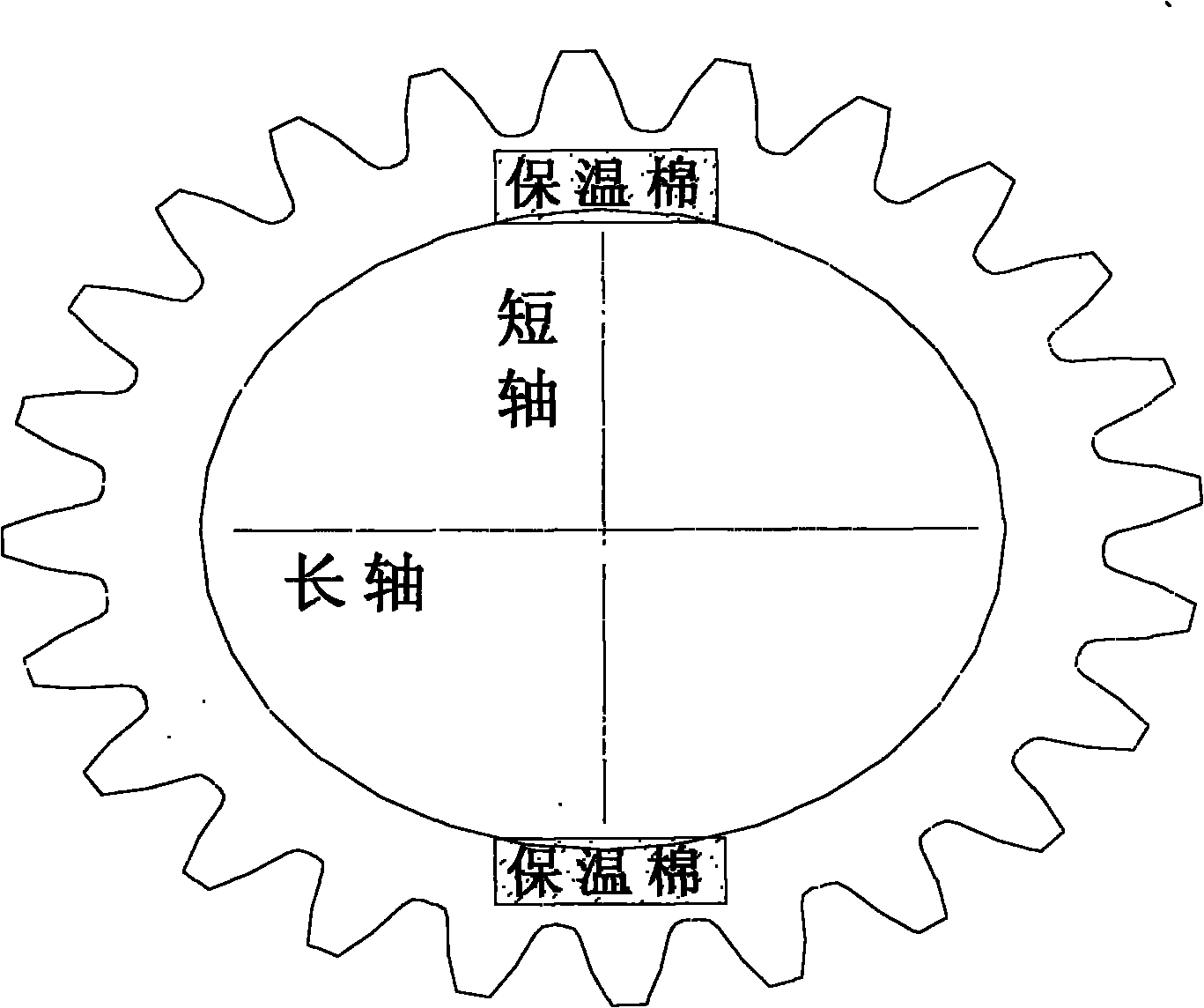 Reversible deformation correcting method for elliptical gear ring subjected to deformation after carburization