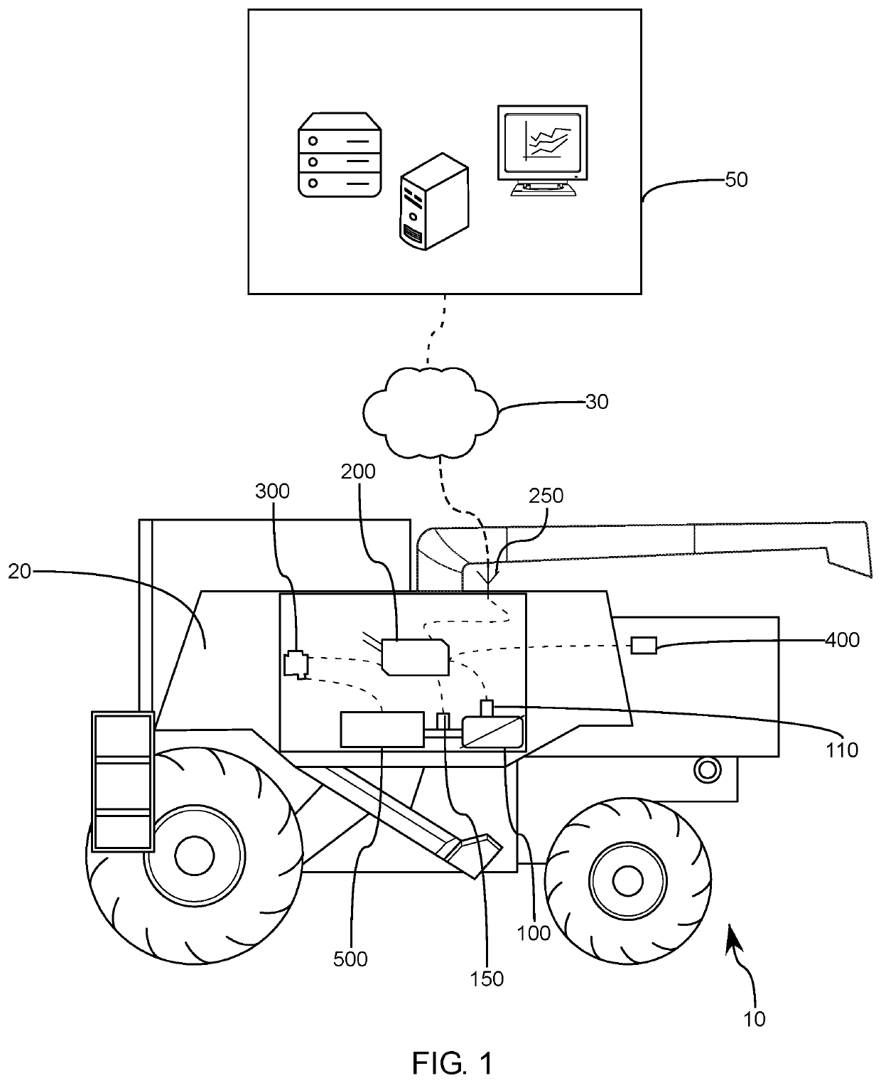 Filter element analysis system and associated methods