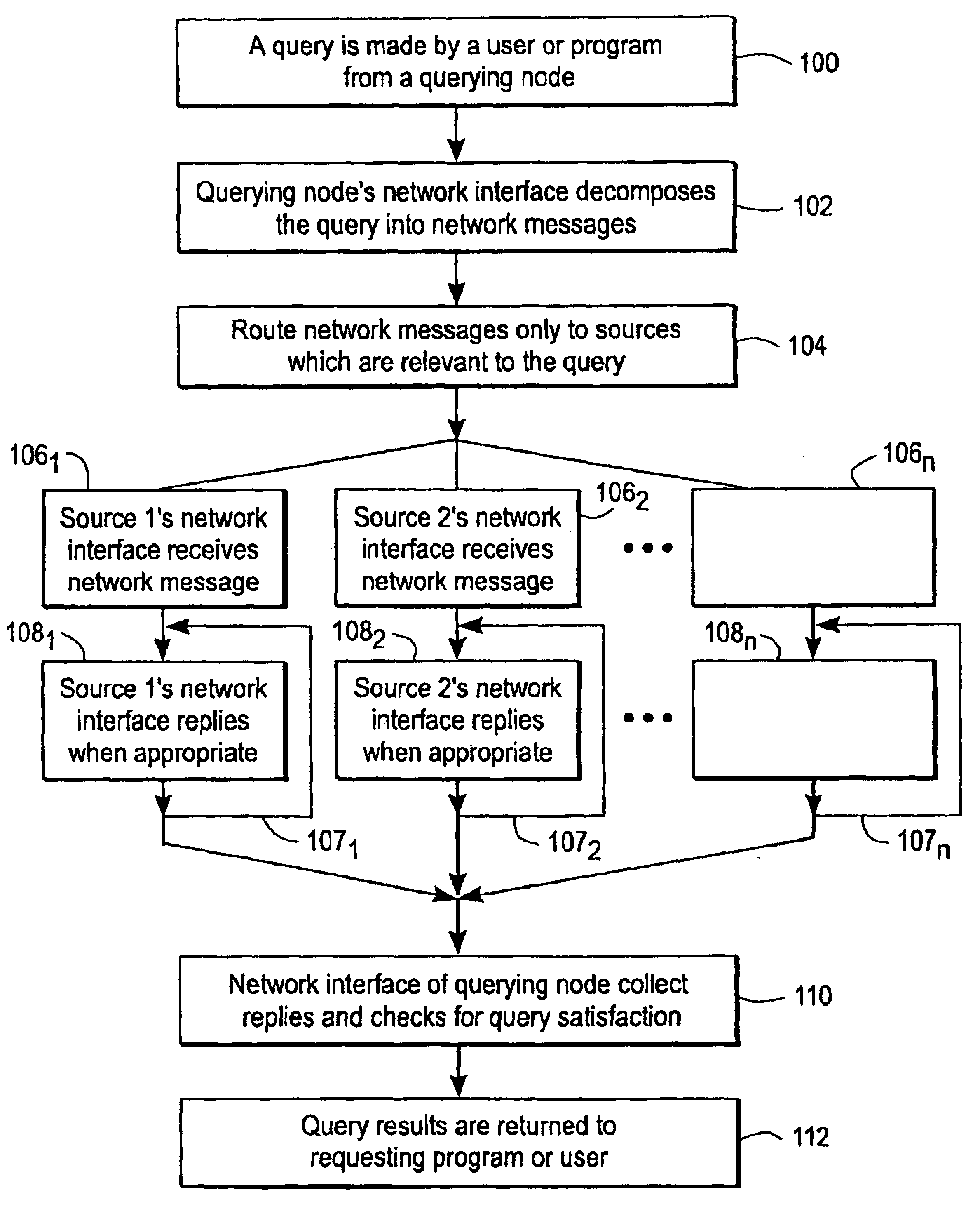 System and methods for highly distributed wide-area data management of a network of data sources through a database interface