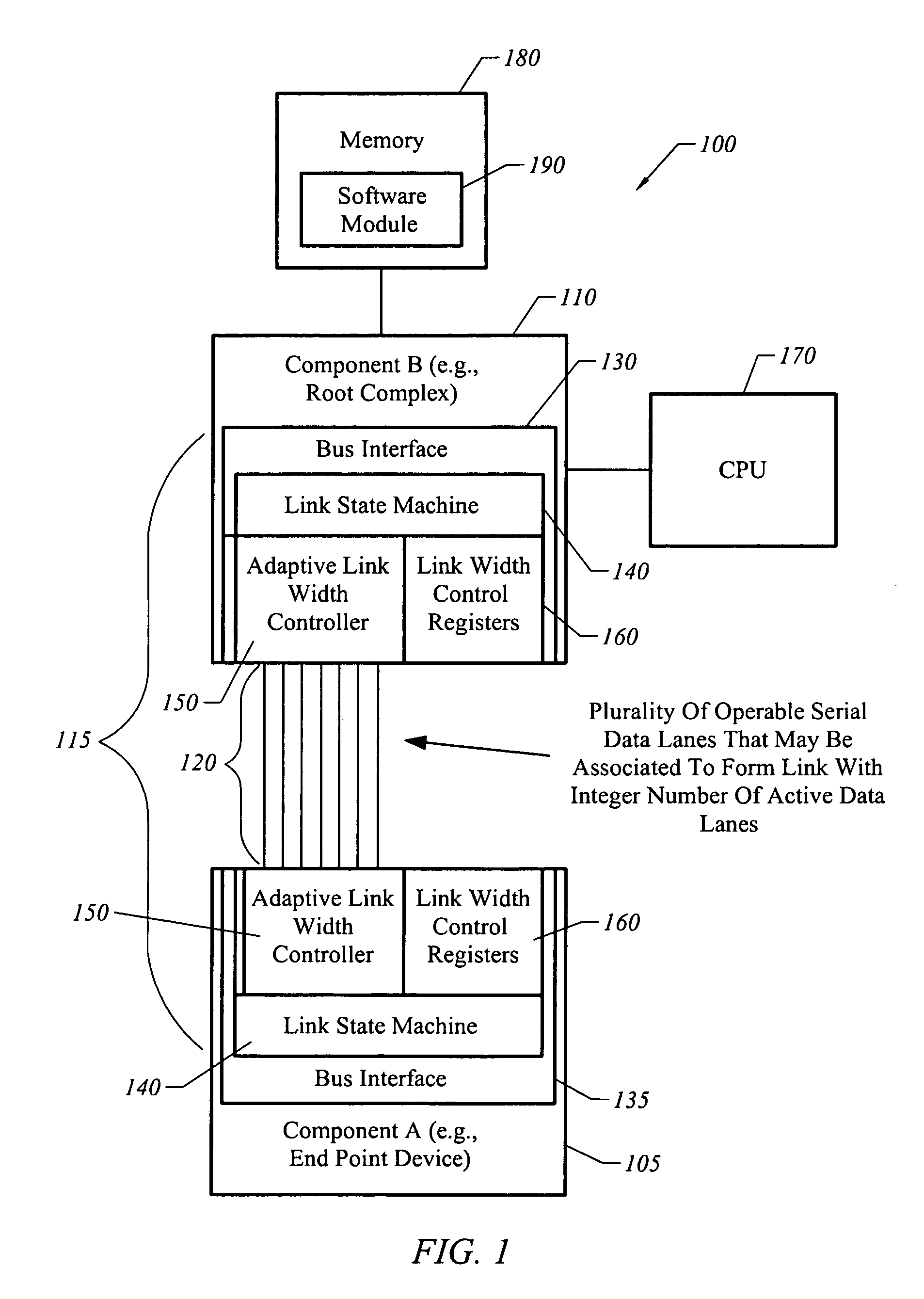 Apparatus, system, and method for bus link width optimization of a graphics system