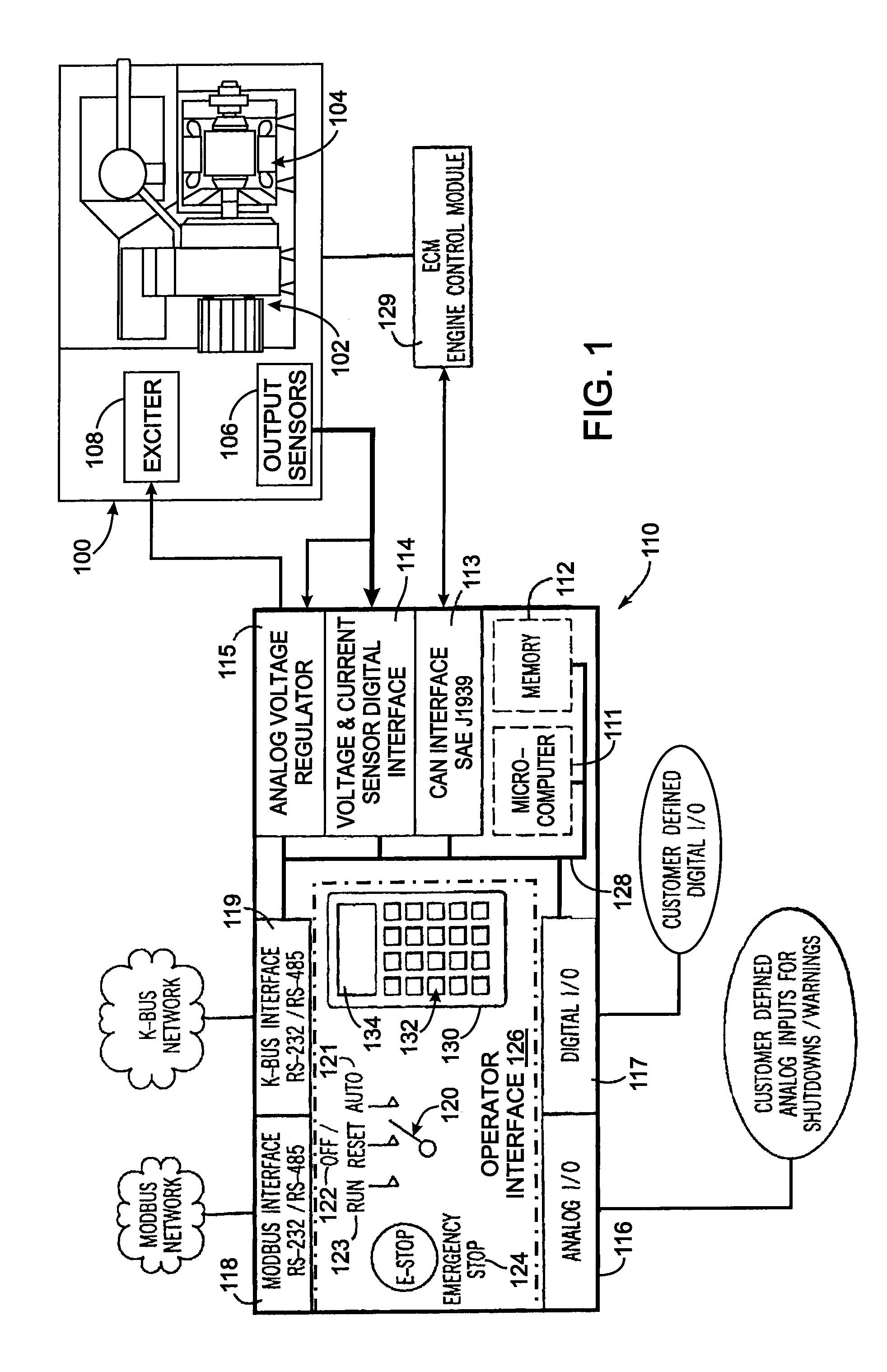 Method and apparatus for regulating excitation of an alternator
