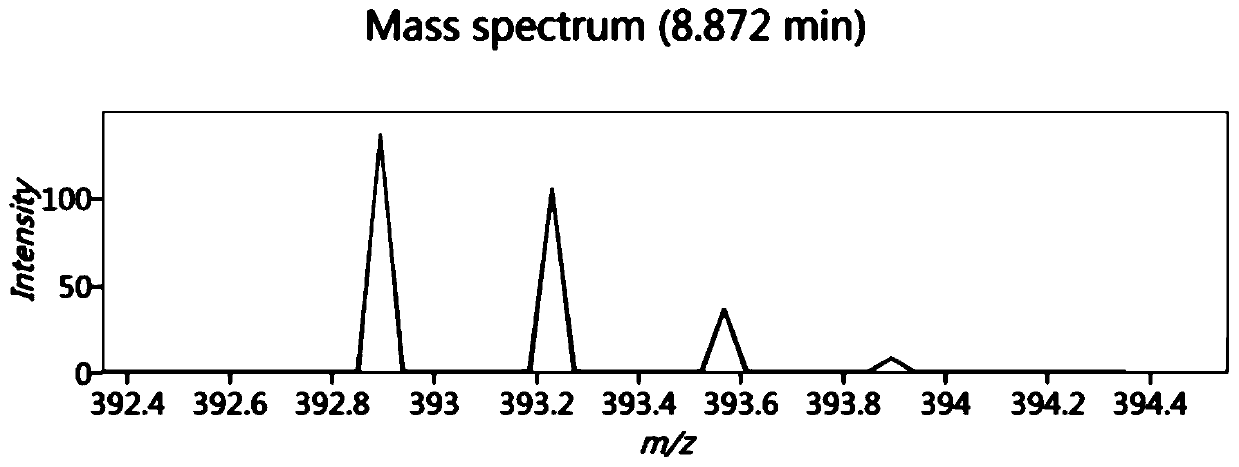 A kind of bioactive polypeptide vavvkkgsnfq and its preparation method and application