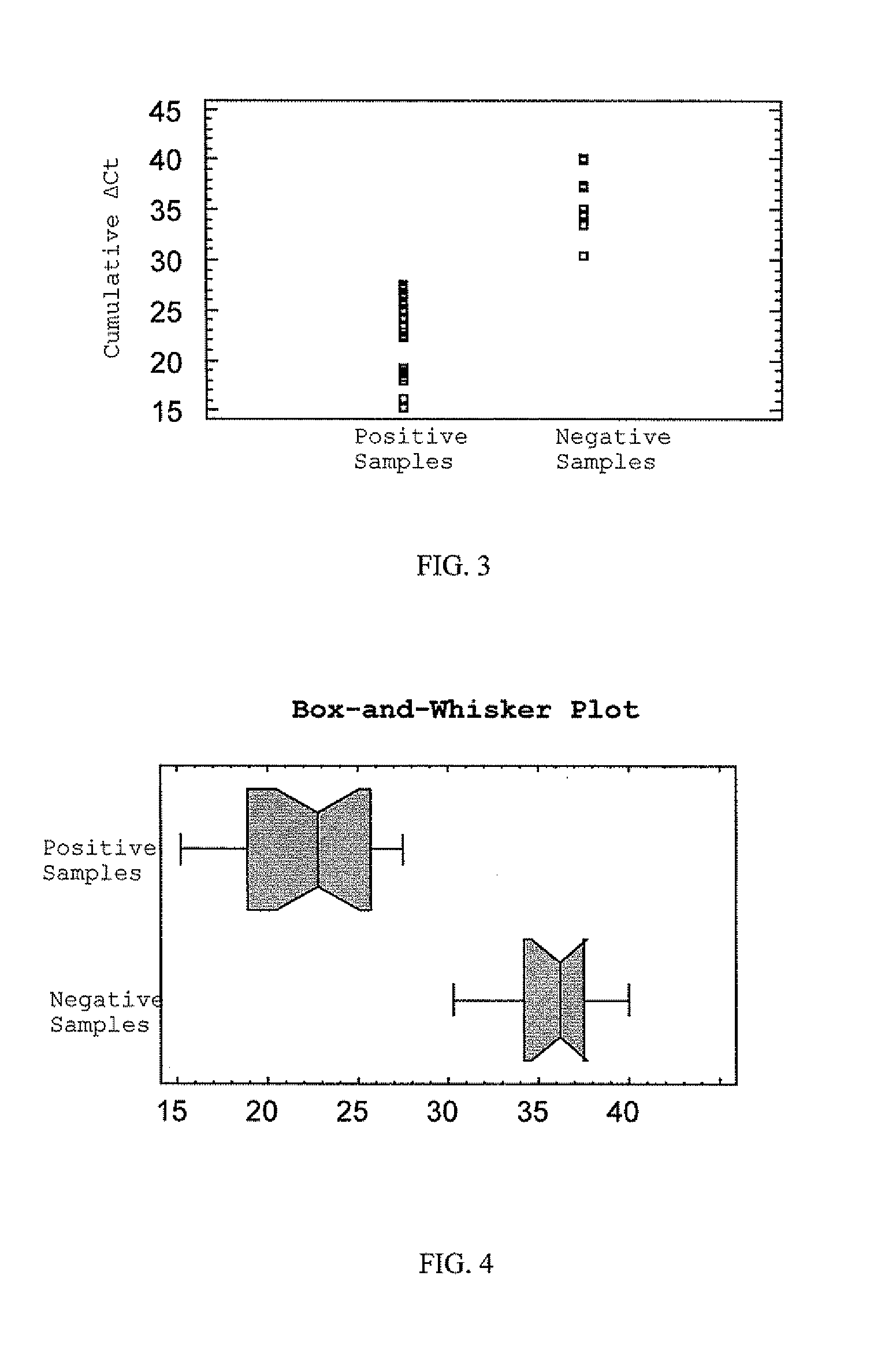 Biomarkers for trichogenicity