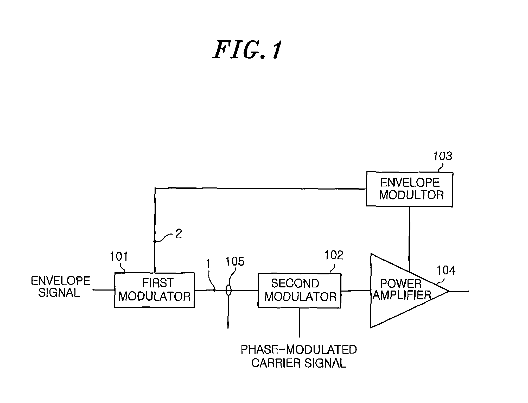 Signal amplification apparatus and method