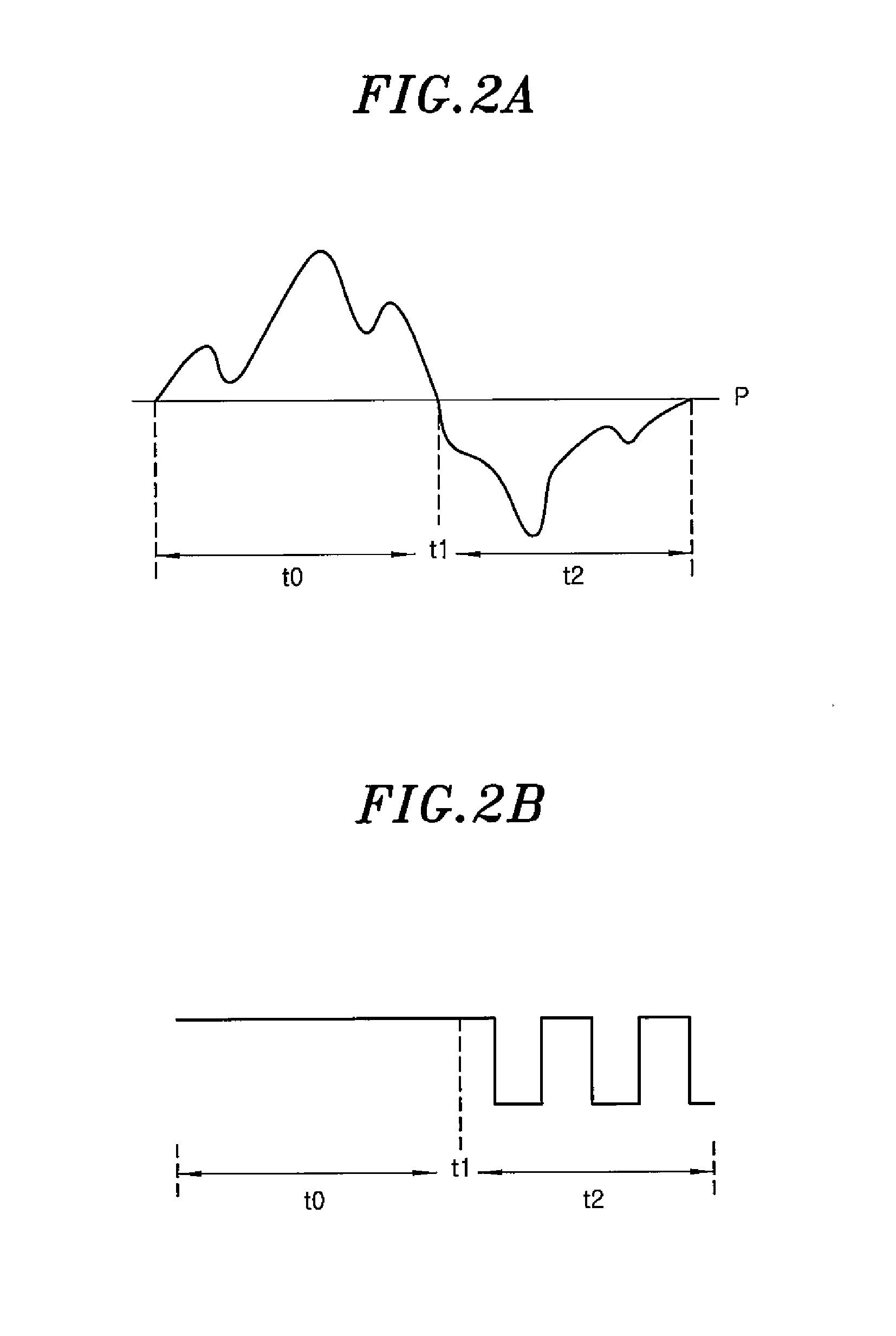 Signal amplification apparatus and method