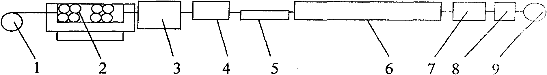 Double-layer winding-soldering pipe production technology for connection of indoor/outdoor unit of air conditioner