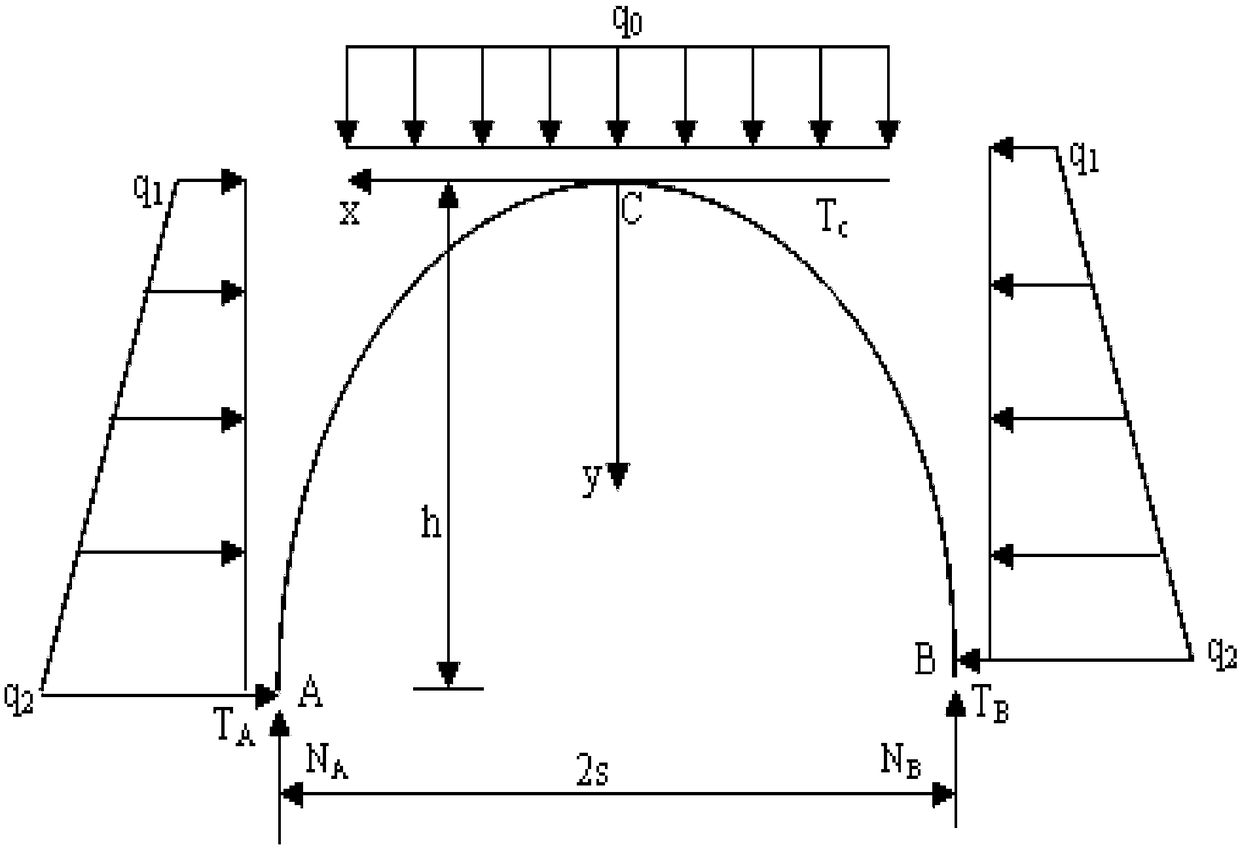 Large buried depth thin bedrock area high seam full-mechanized caving mining pressing frame water-inrush control method