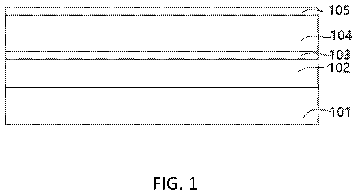 OLED display panel encapsulation structure and OLED display device