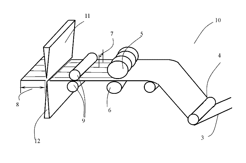 Method and device for cutting prepreg