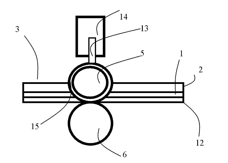 Method and device for cutting prepreg