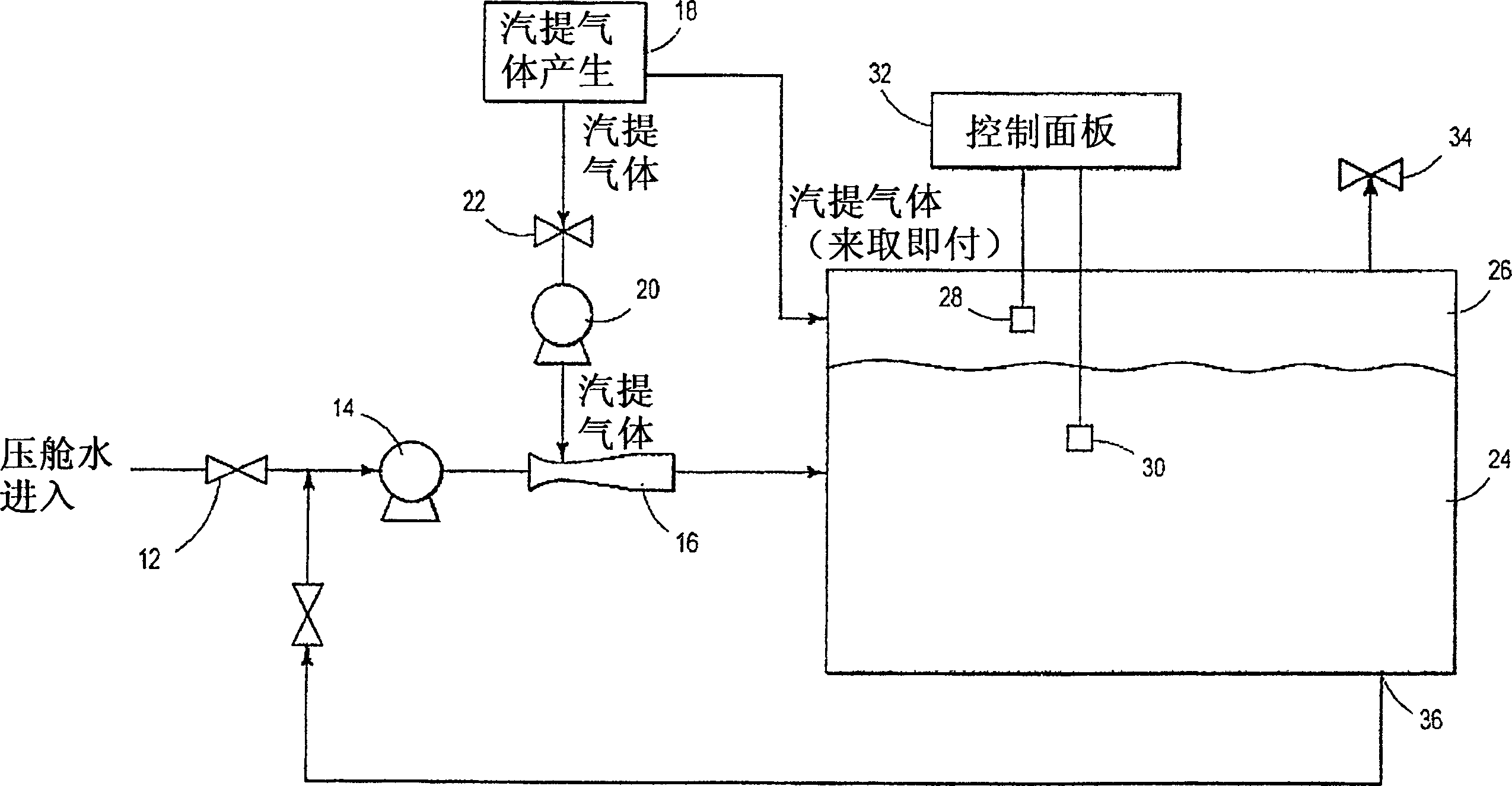 System and method of water treatment