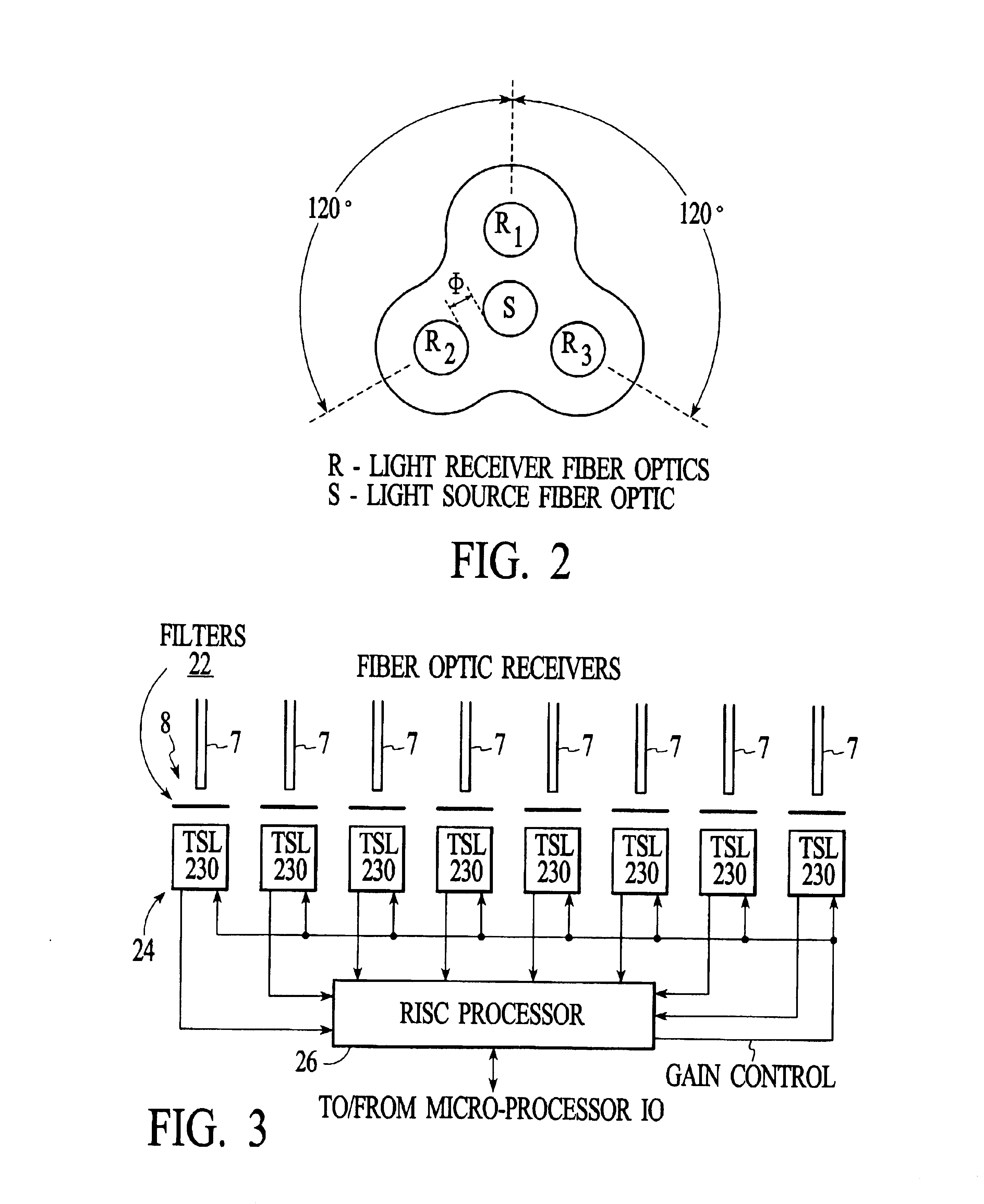 Spectrometer apparatus for determining an optical characteristic of an object or material having one or more sensors for determining a physical position or non-color property