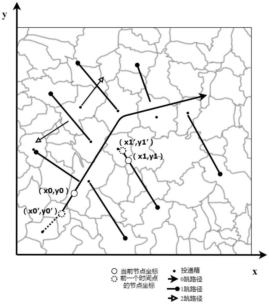 A Data Forwarding Method for Community-based Opportunistic Networks