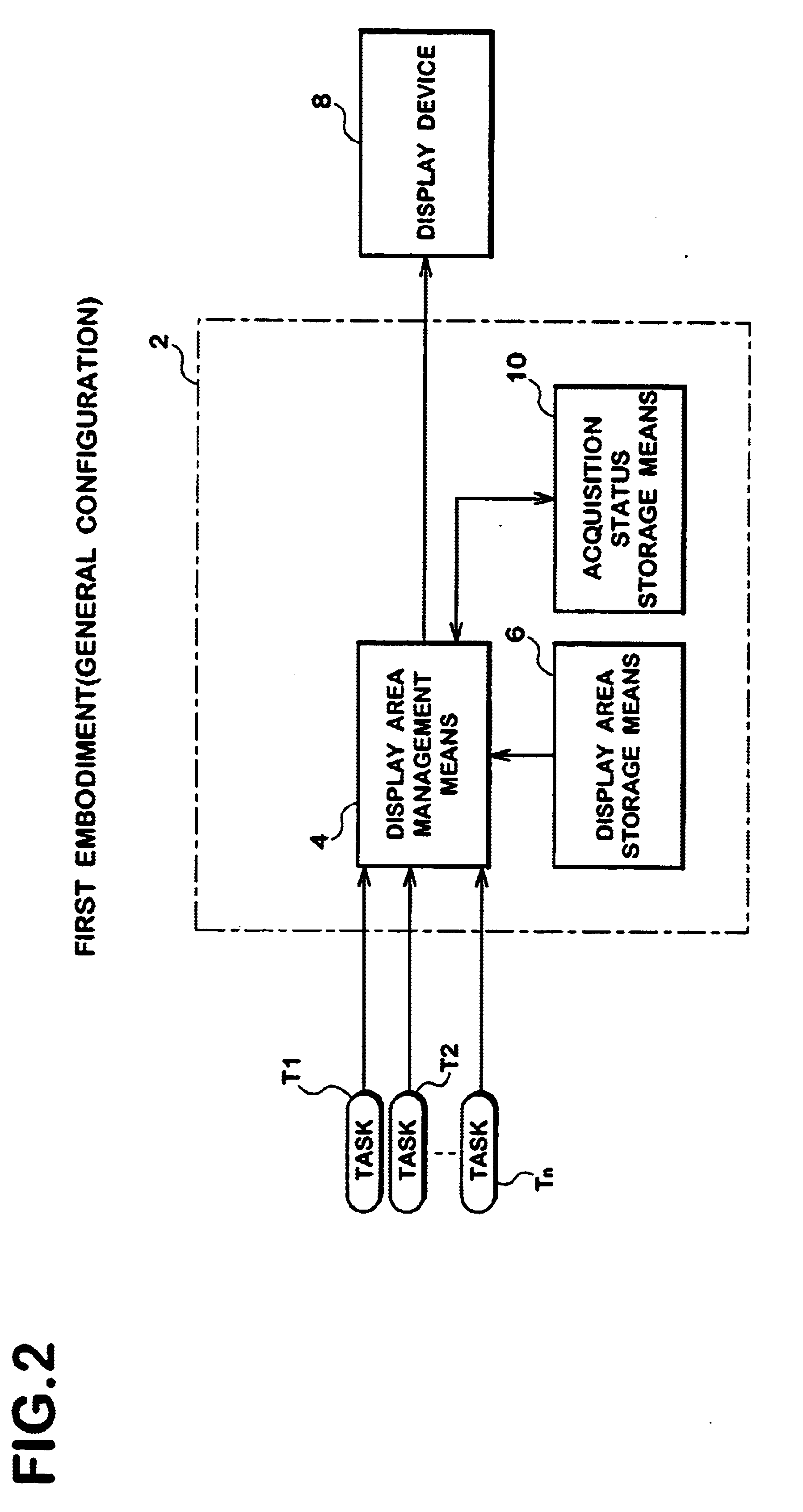 Device and method for authorizing use of a pre-coded display area