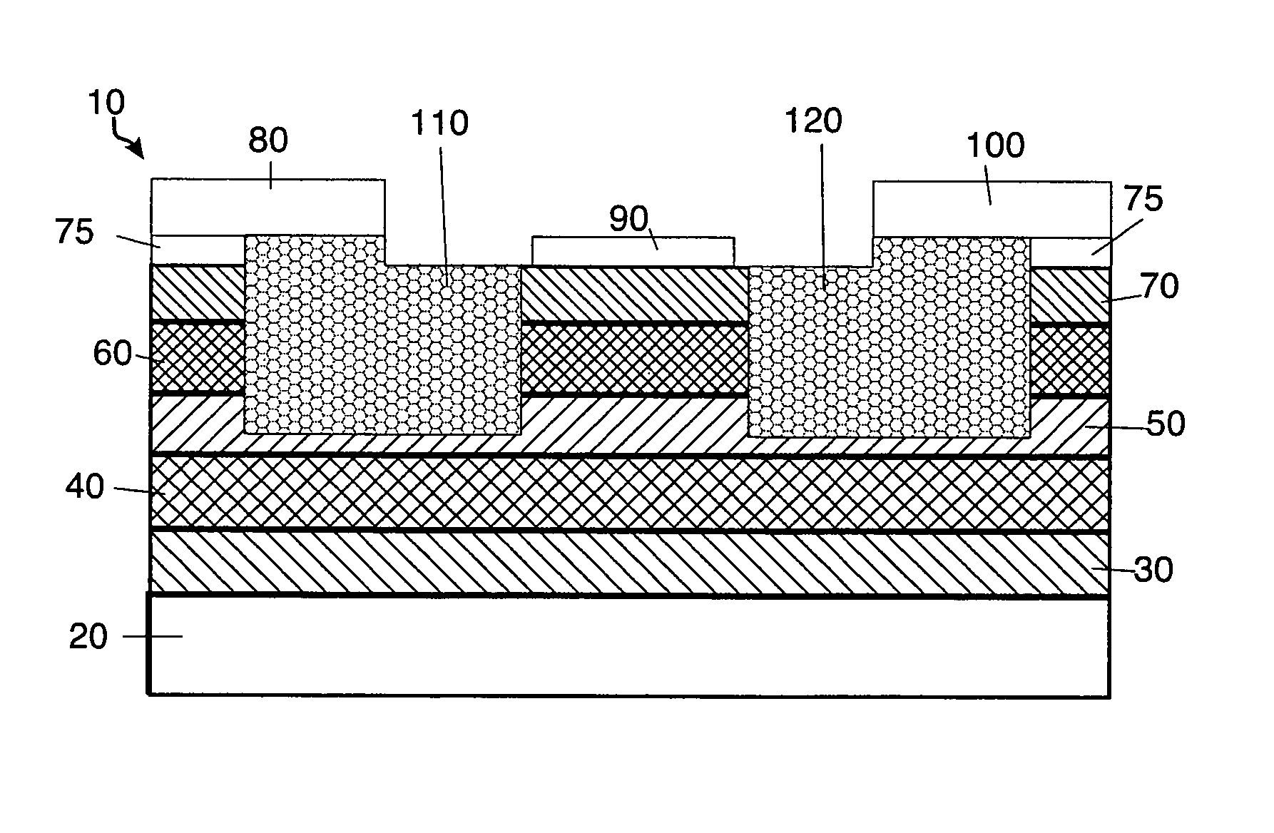 High performance InAs-based devices