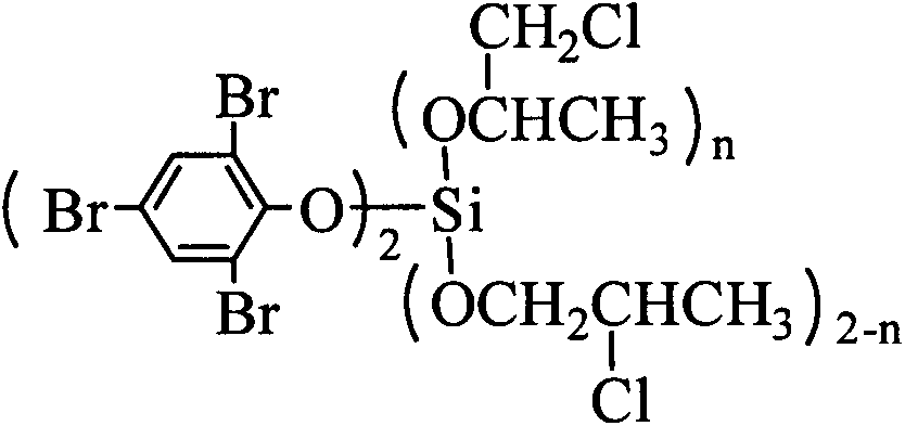 Flame retardant silicic acid di-(tribromophenyl) dichlorohydrin compound and preparation method thereof