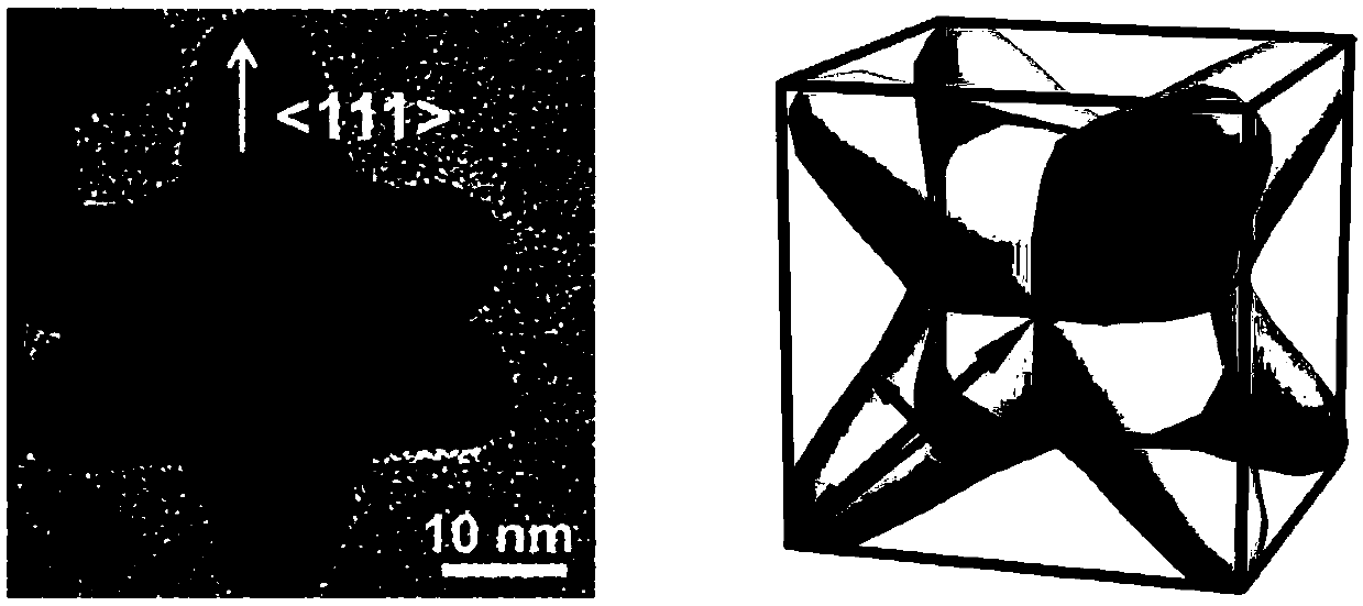 Eight-branch gold nano particle, preparation method, application and intermediate thereof