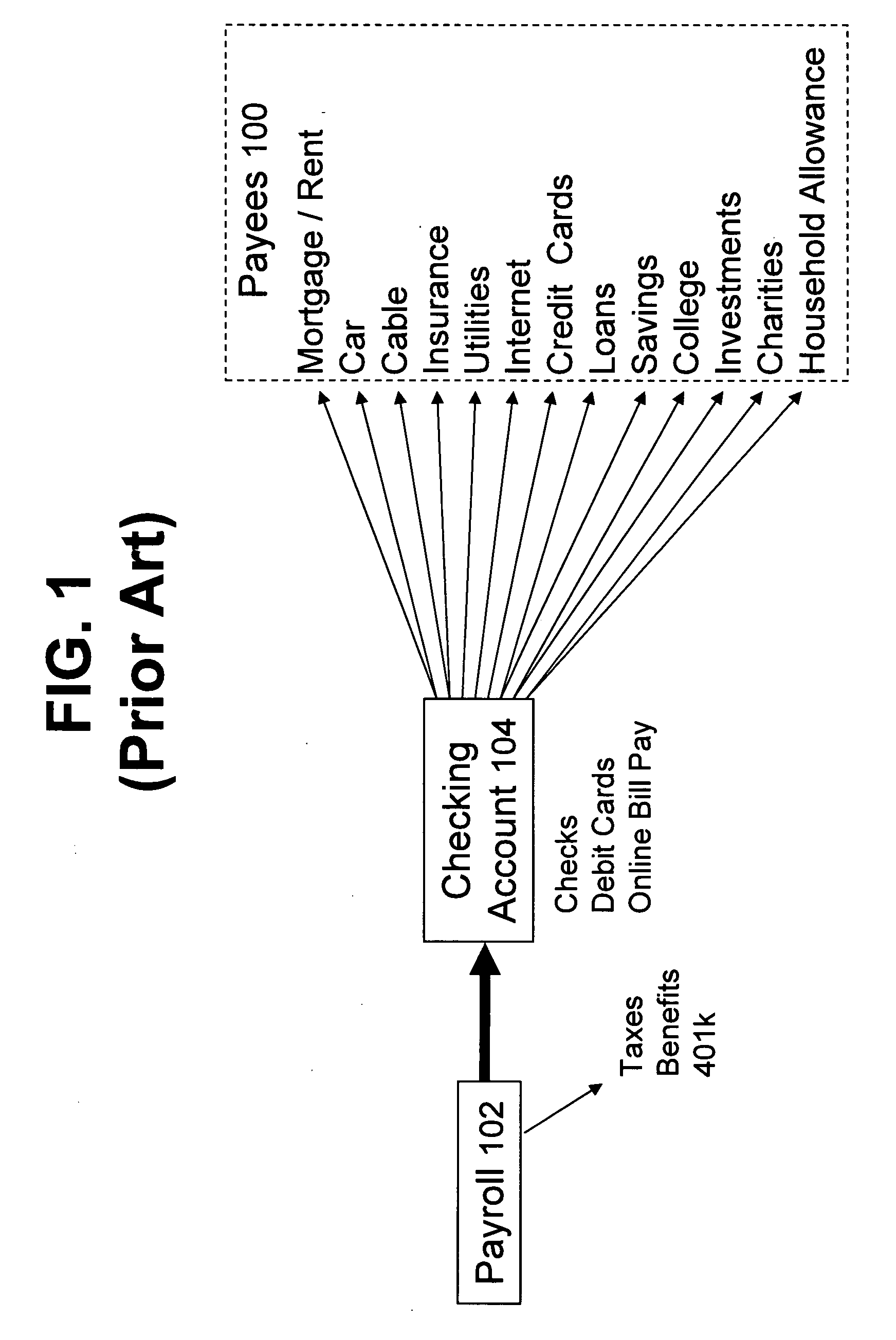 Advanced messaging system and method