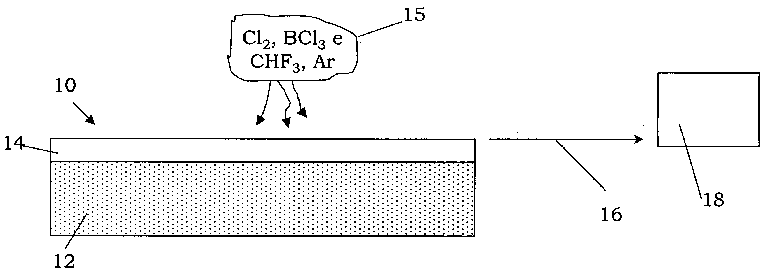 Method for patterning on a wafer having at least one substrate for the realization of an integrated circuit