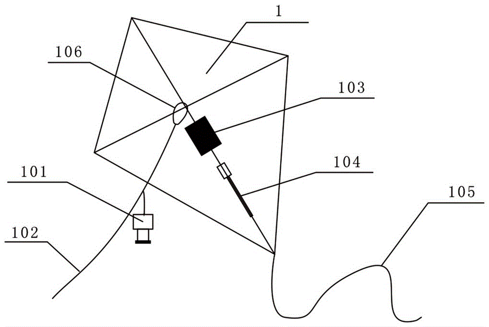 Long-endurance time-fixed area floating monitoring system