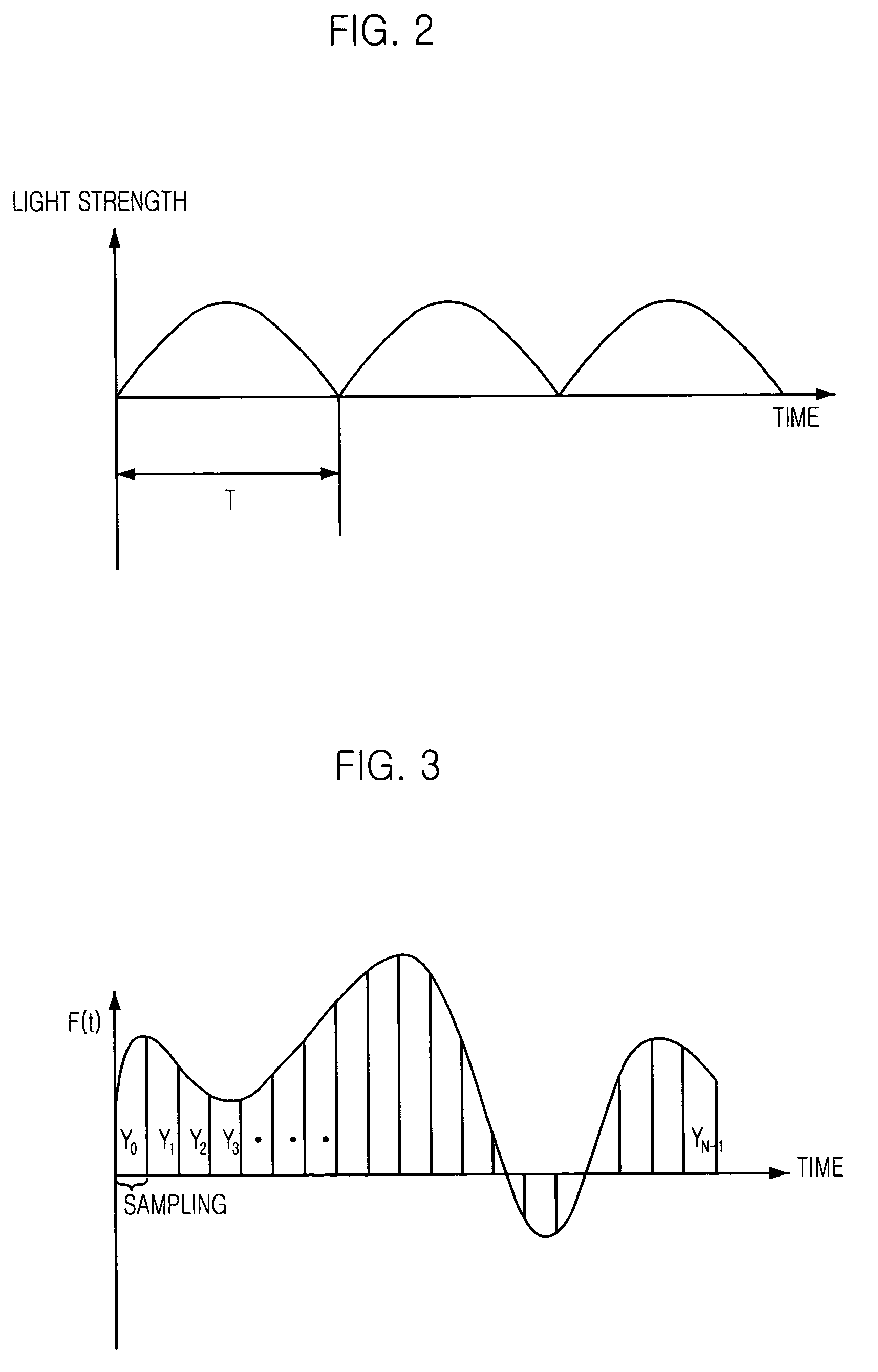 Pixel array, image sensor having the pixel array and method for removing flicker noise of the image sensor
