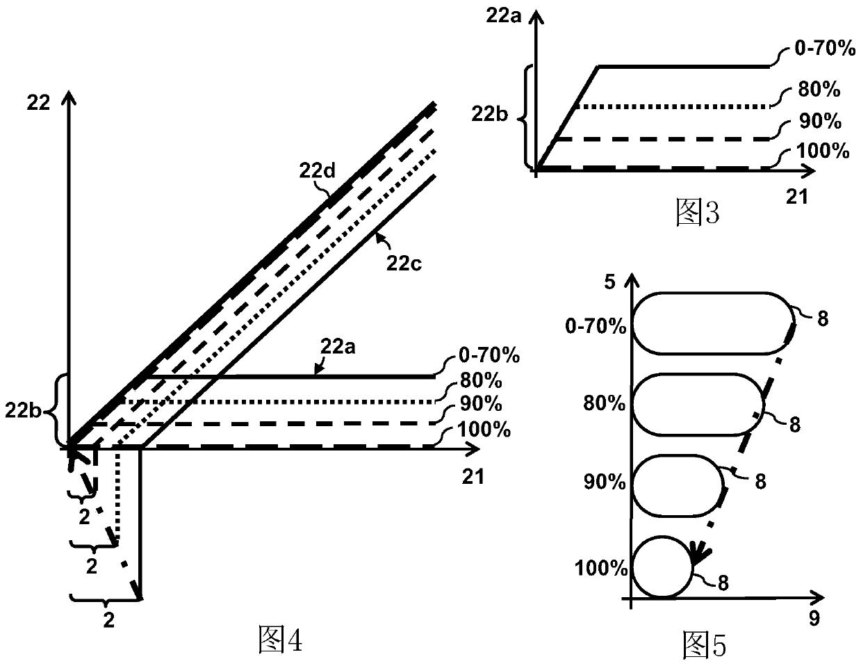 Braking system for braking an electric vehicle