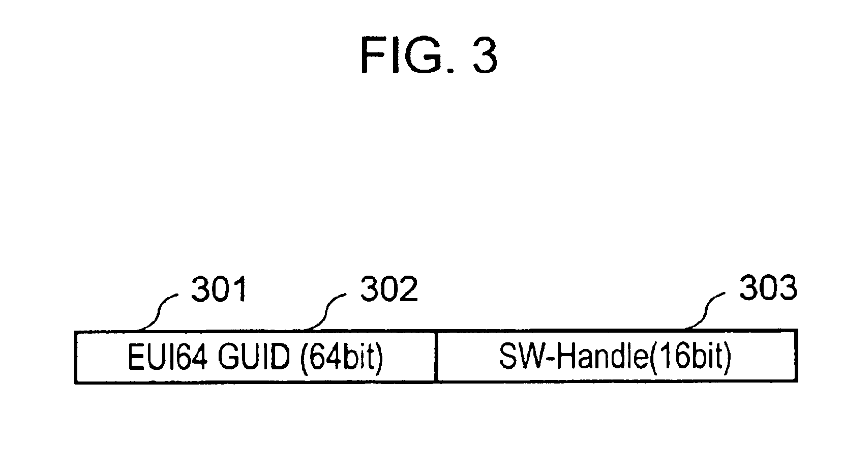 Gateway apparatus and the method thereof