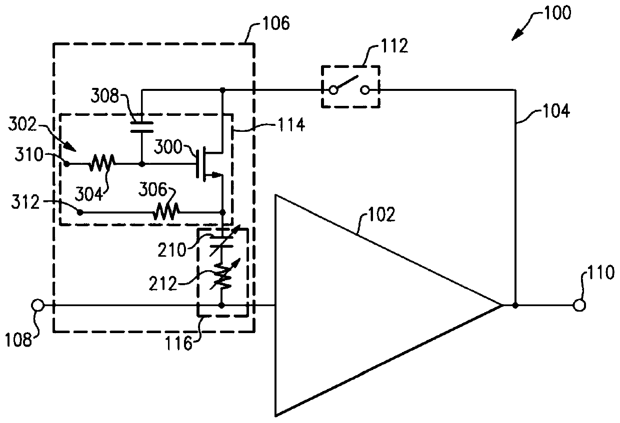 Amplifier linearity boost circuits and methods for post distortion feedback cancelation