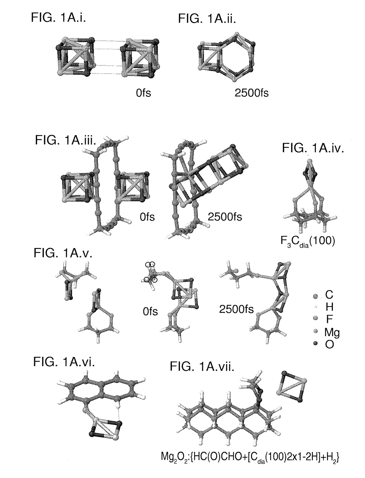 Convergent nanofabrication and nanoassembly methods, means and applications thereof, products and systems therefrom including methods and means for conversion of pollutants to useful products