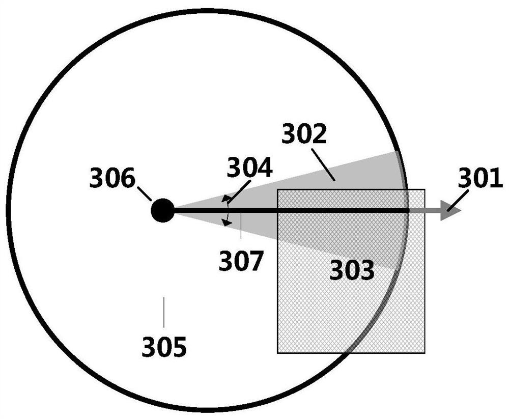 A two-layer structure gait planning method for quadruped robots facing rough terrain