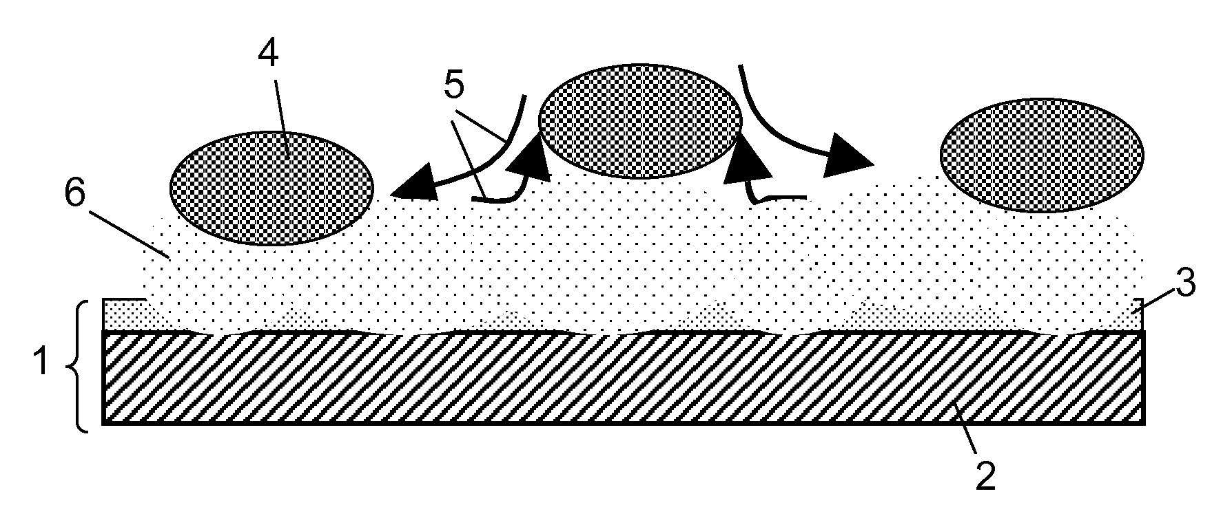 Low-temperature formation of layers of polycrystalline semiconductor material