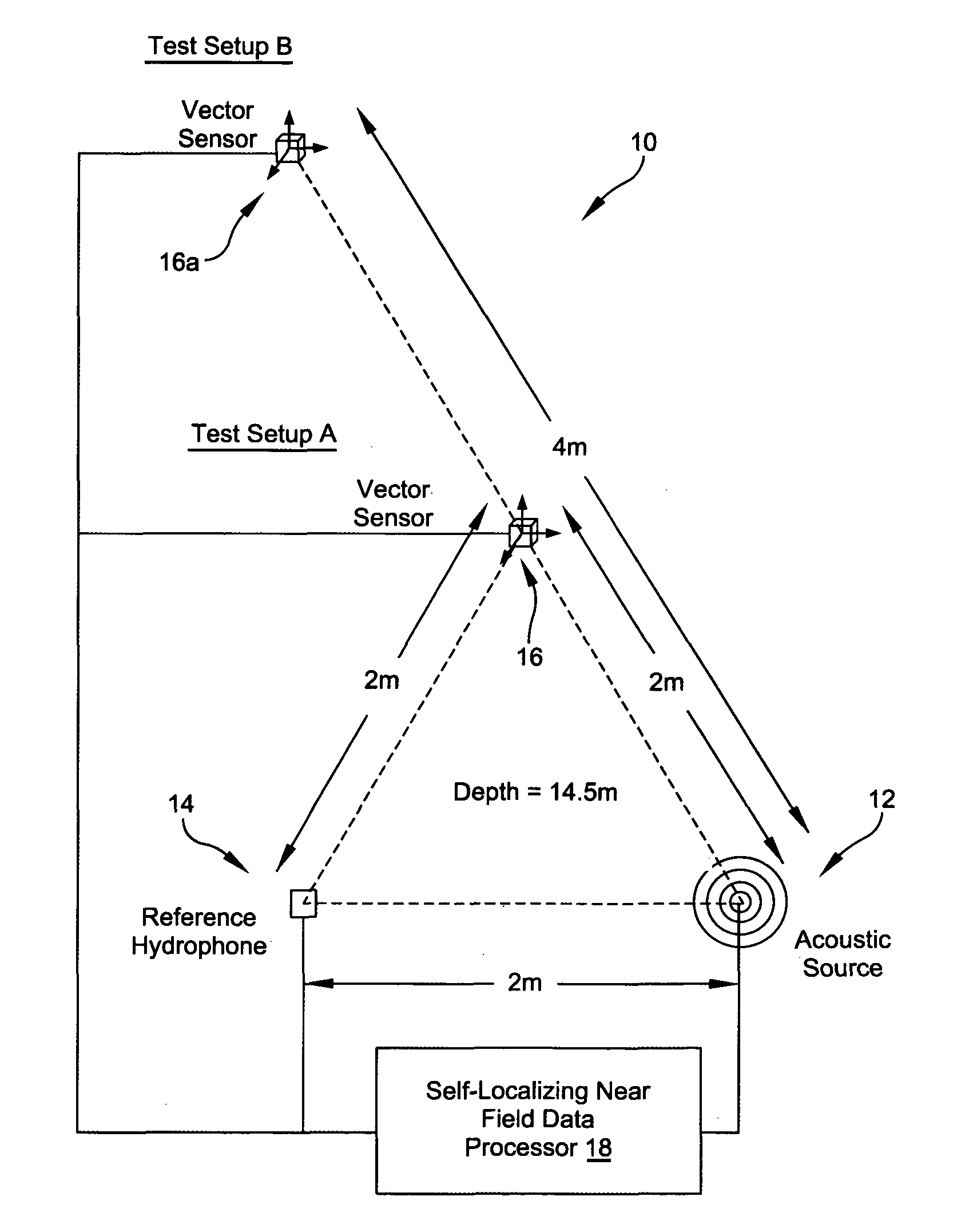 Method for calibrating a plurality of data channels in a vector sensor