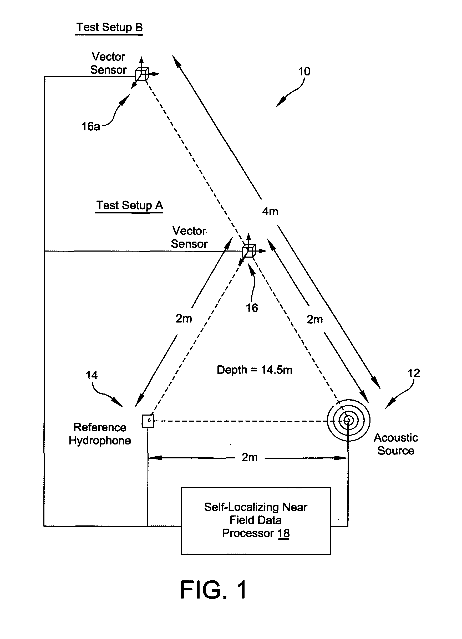 Method for calibrating a plurality of data channels in a vector sensor