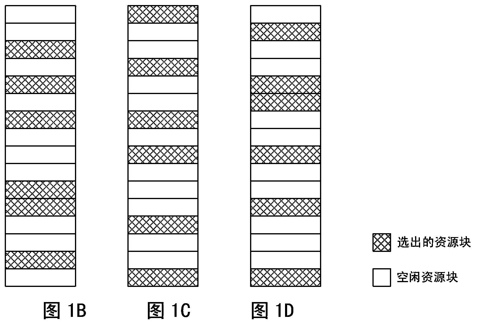 Heterogeneous cellular network and micro base stations therein, and resource selection method of micro base stations