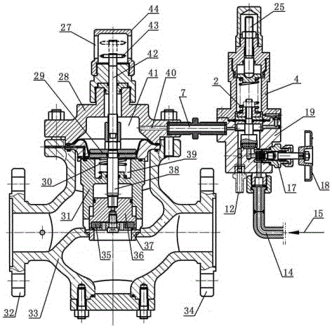 Diaphragm Control Valve