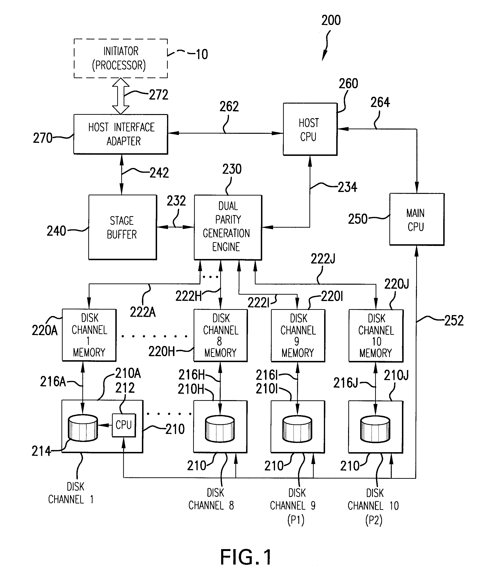 Method for auto-correction of errors in a raid memory system