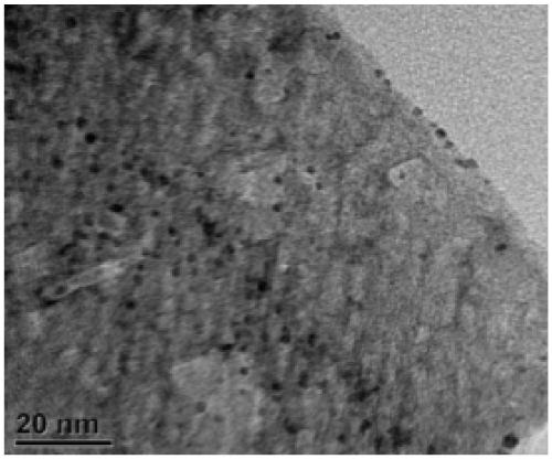 Catalyst used for preparing propylene through propane dehydrogenation, and preparation method and applications thereof