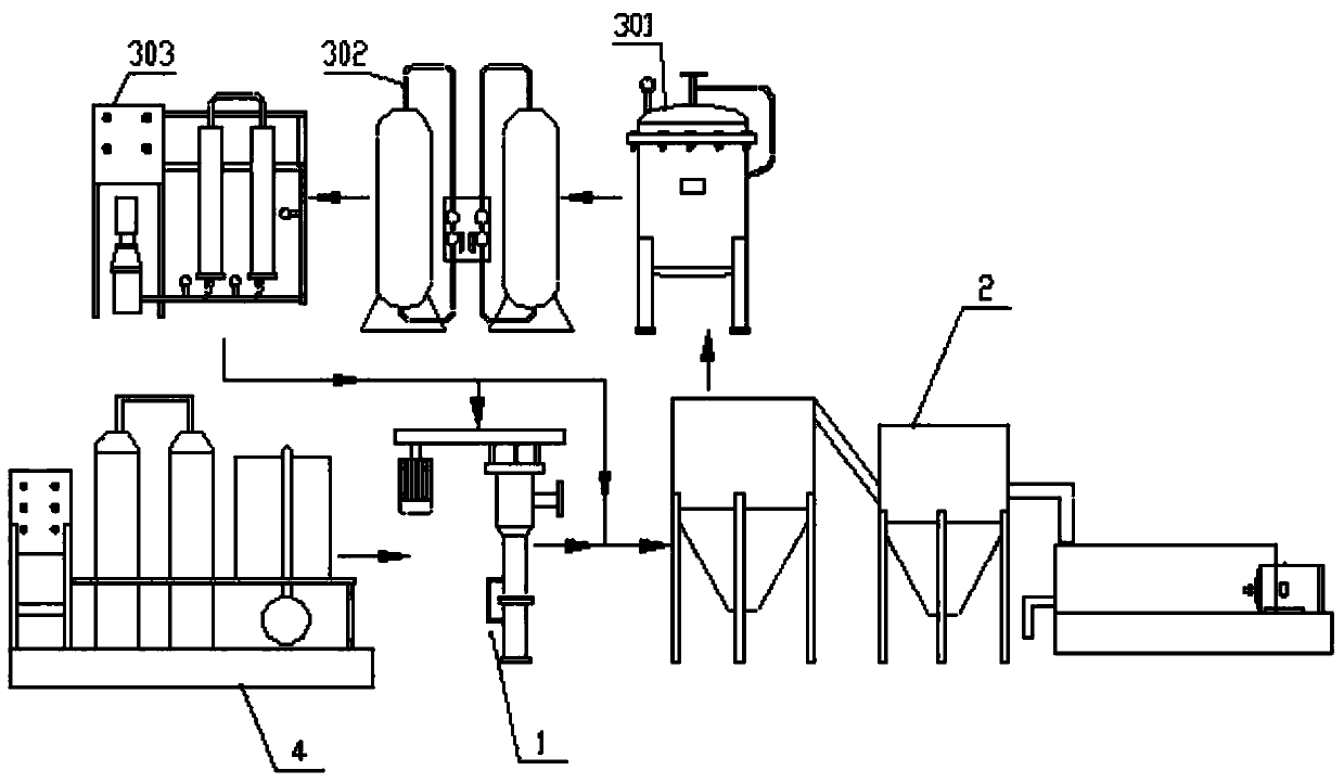 Recycling system and recycling method for waste liquor produced in separation and purification of organically synthesized feed liquid