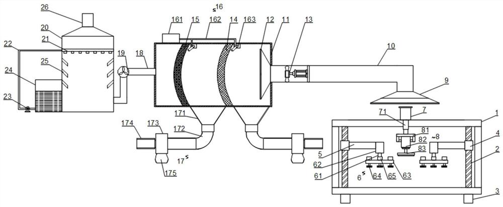 Grinding and dust collecting device for wooden cabinet production