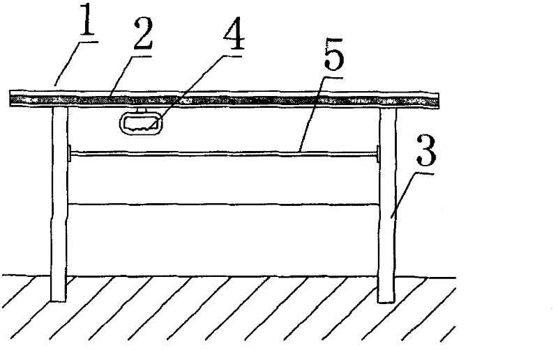 Earthquake resistant table