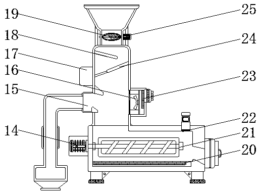 Multifunctional grain drying machine